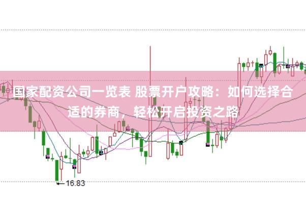 国家配资公司一览表 股票开户攻略：如何选择合适的券商，轻松开启投资之路