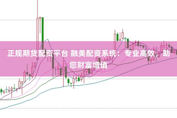 正规期货配资平台 融美配资系统：专业高效，助您财富增值