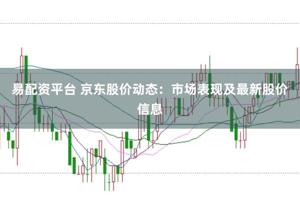 易配资平台 京东股价动态：市场表现及最新股价信息