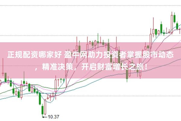 正规配资哪家好 盈牛网助力投资者掌握股市动态，精准决策，开启财富增长之旅！