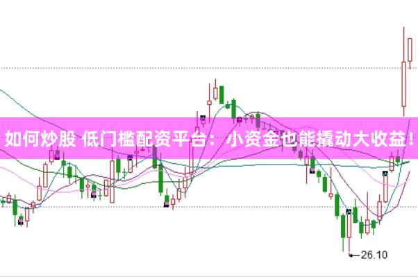 如何炒股 低门槛配资平台：小资金也能撬动大收益！