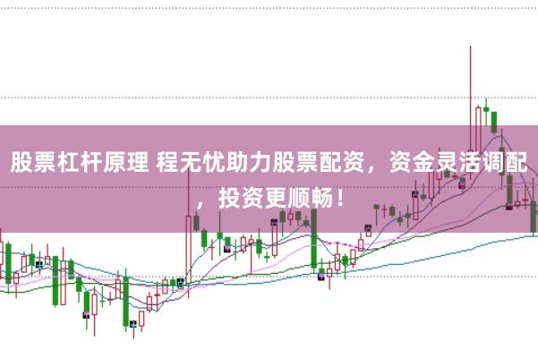股票杠杆原理 程无忧助力股票配资，资金灵活调配，投资更顺畅！