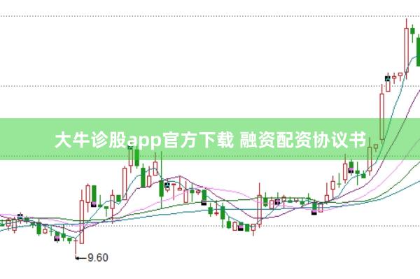 大牛诊股app官方下载 融资配资协议书