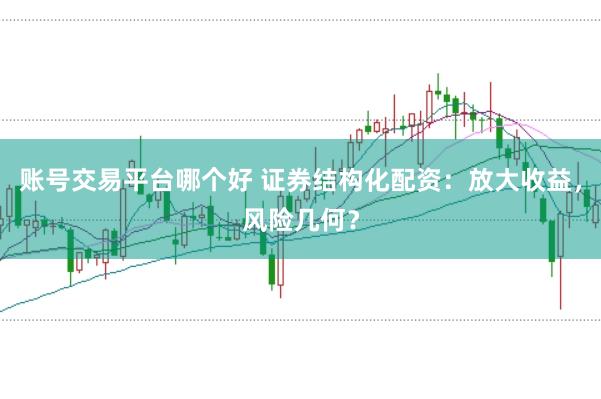 账号交易平台哪个好 证券结构化配资：放大收益，风险几何？