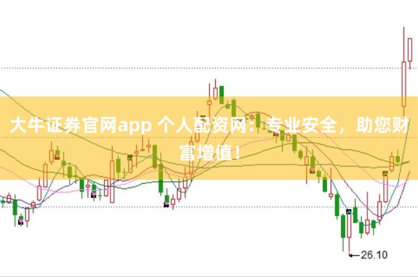 大牛证券官网app 个人配资网：专业安全，助您财富增值！