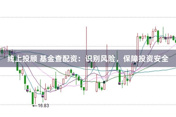 线上投顾 基金查配资：识别风险，保障投资安全