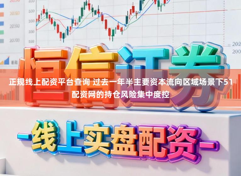正规线上配资平台查询 过去一年半主要资本流向区域场景下51配资网的持仓风险集中度控