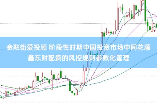 金融街爱投顾 阶段性时期中国投资市场中同花顺鑫东财配资的风控规则参数化管理